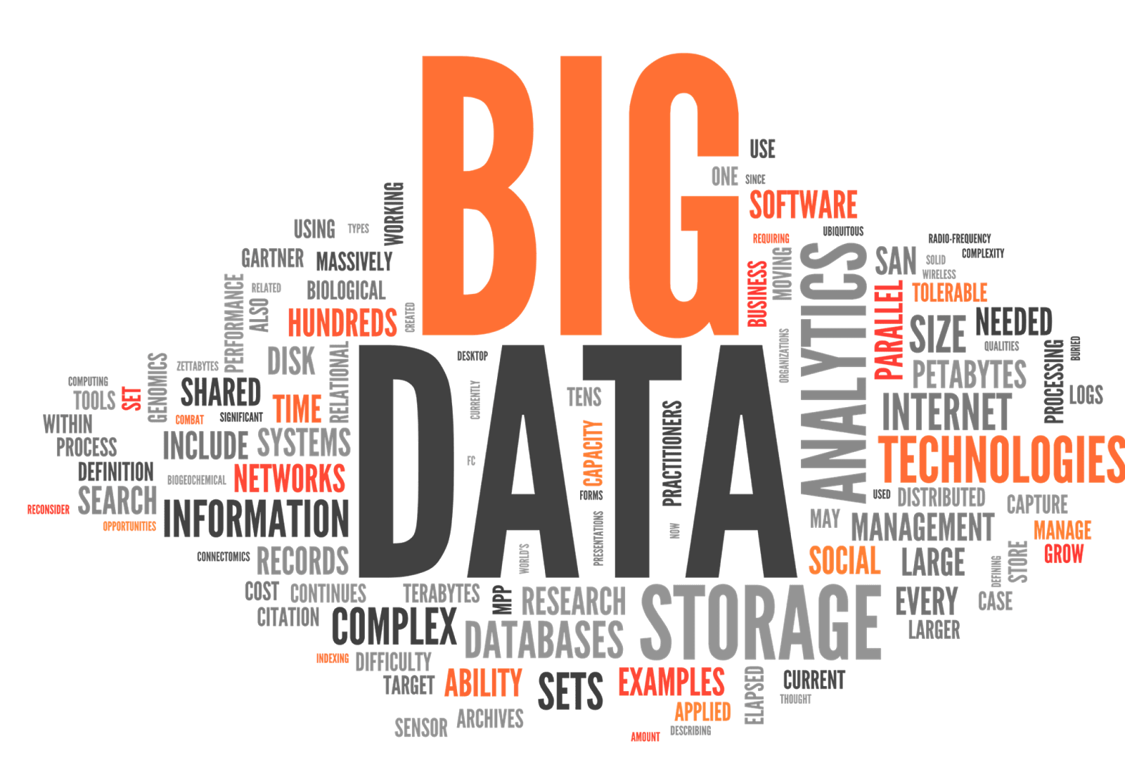 BIG DATA :
